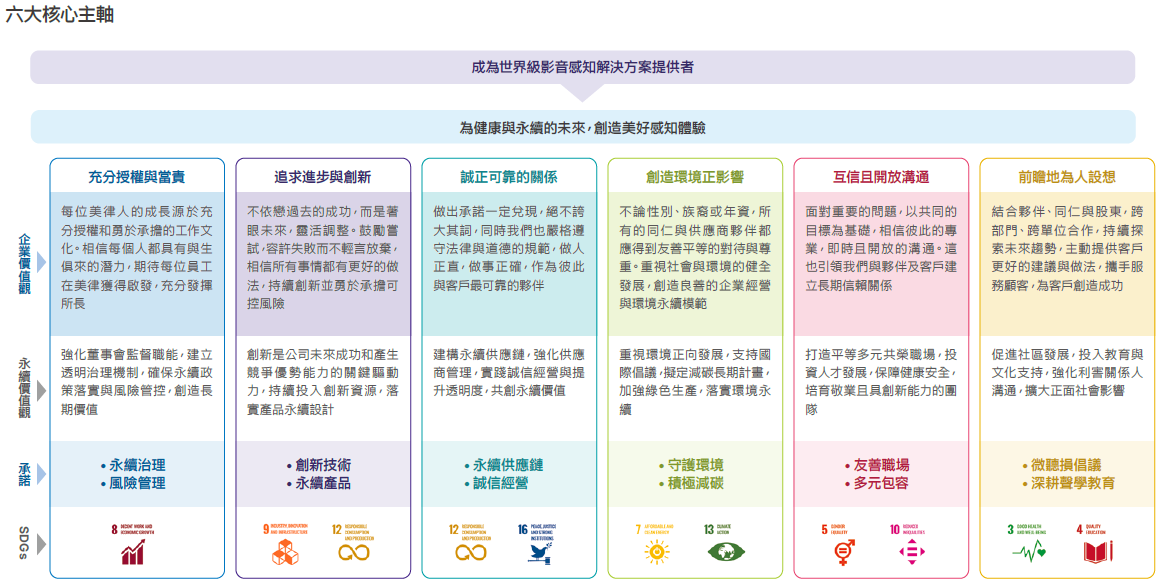 螢幕擷取畫面 2026-07-16 105631 螢幕擷取畫面 2026-07-16 105631